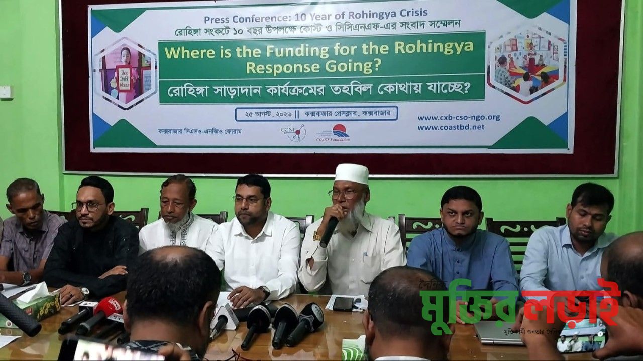 রোহিঙ্গা সংকটে তহবিলের বড় বৈষম্য