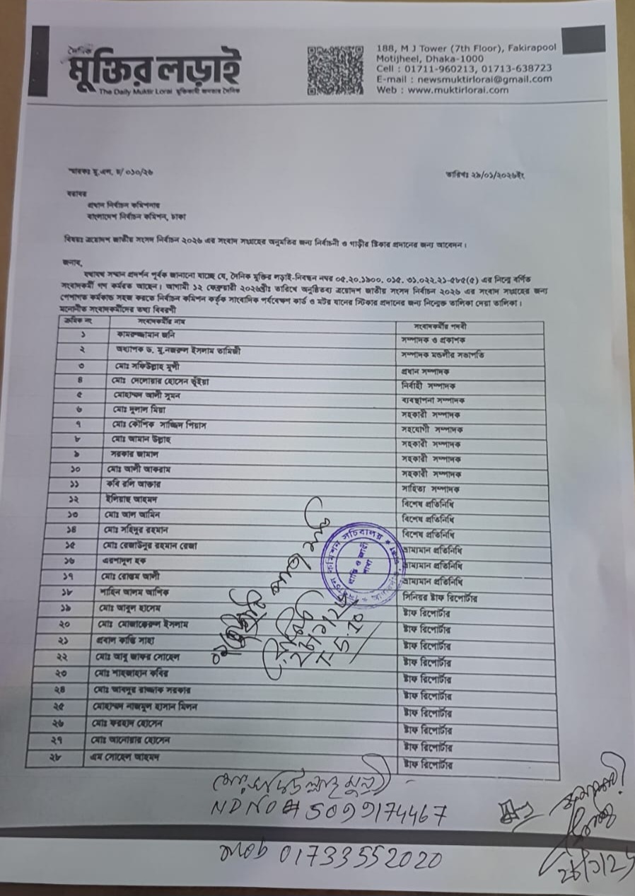 সাংবাদিকদের নামের তালিকা -১